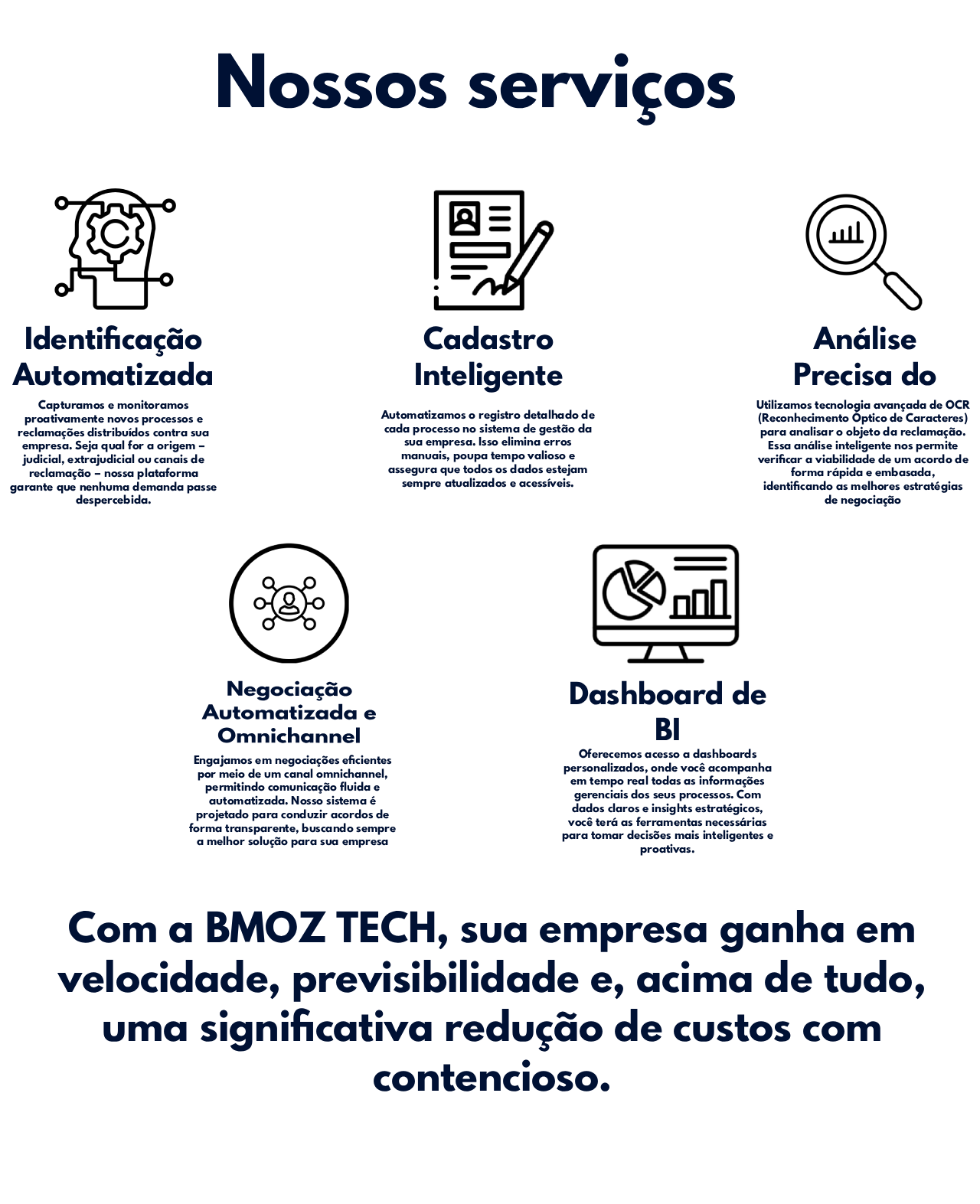 imagens nossos serviços